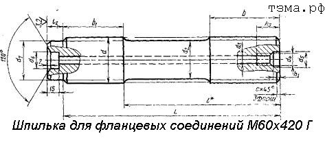     60420  35